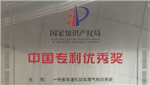 Chengzhi Baolong won China's Patent Excellence Award