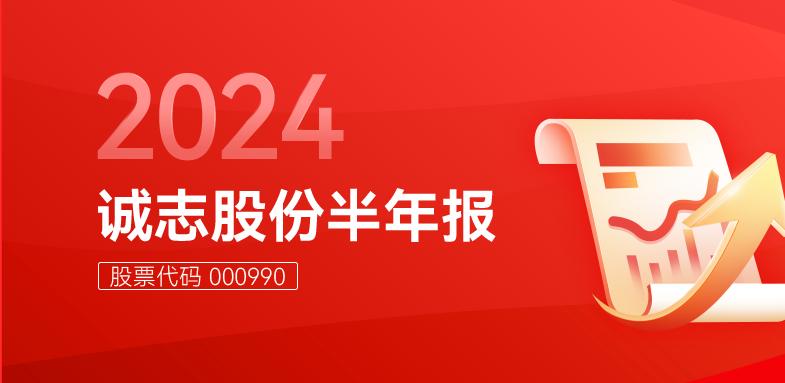 617.67%！ Chengzhi Shareholding 's net profit attributable to shareholders of the parent company surged in the first half of 2024